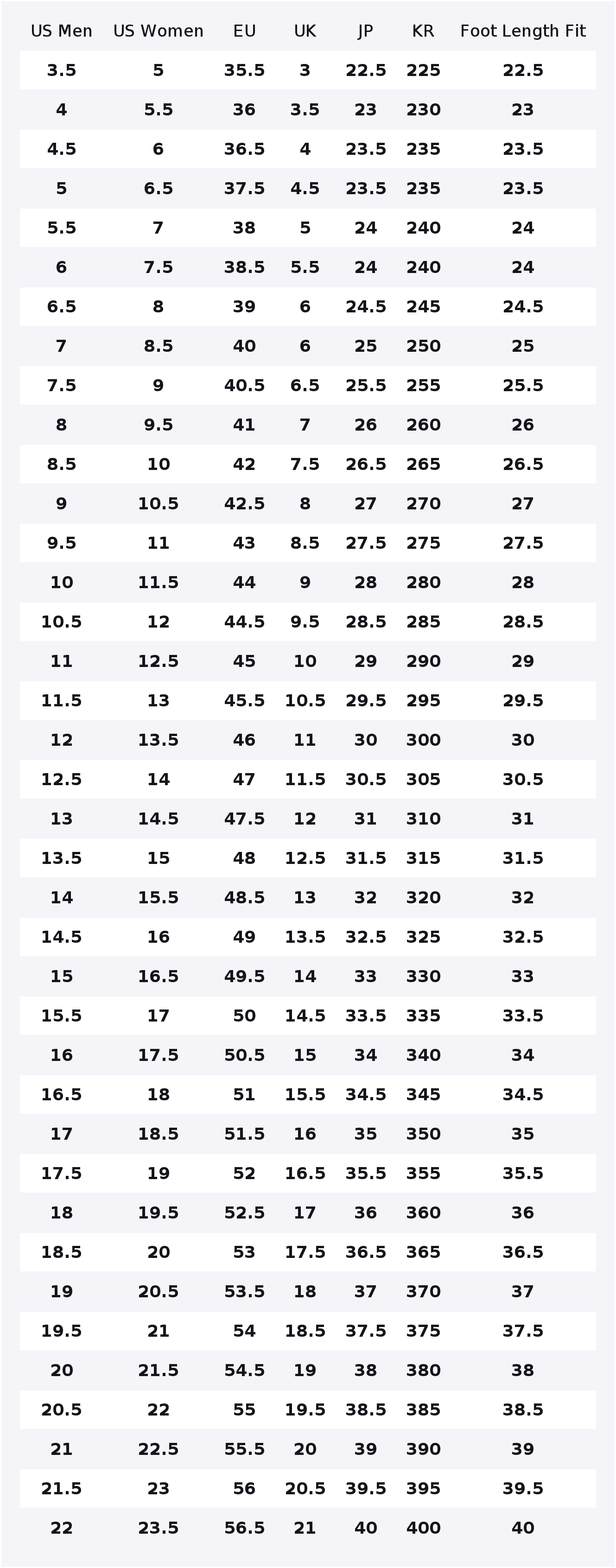 Buty do jazdy na deskorolce Ni – Nike Shoes Air Force 1 recenzja i cena