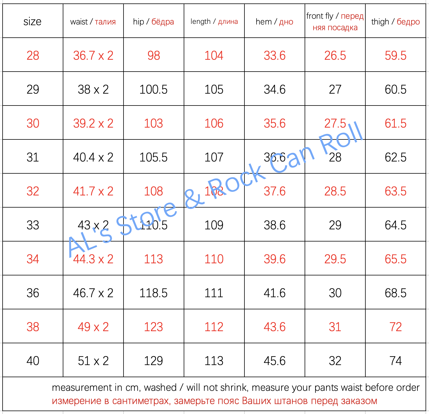RT-511 Heavy Weight Indigo Sel – Levis Jeans 501 recenzja i cena